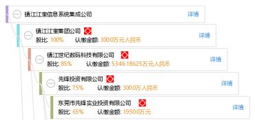鎮(zhèn)江江奎信息系統(tǒng)集成公司 專業(yè)賦能，打造一站式信息系統(tǒng)集成解決方案